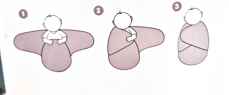 Zavinovačka pro miminka 